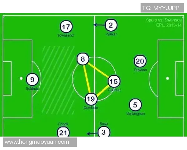 武汉足球队盯防战术解析:深度剖析球队防守策略与执行效果