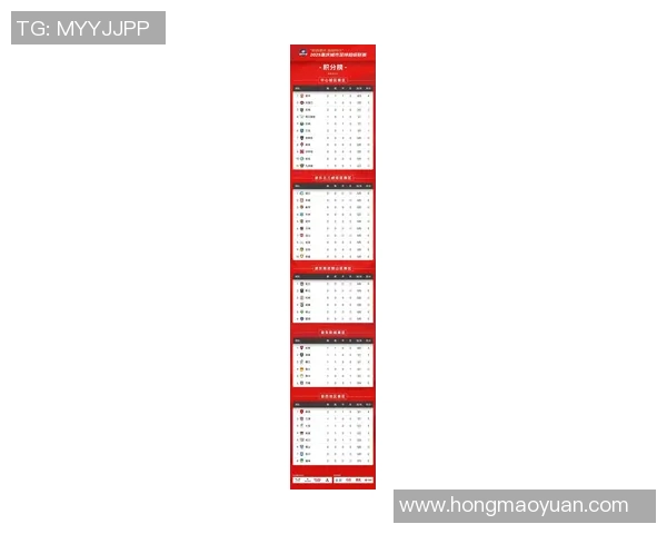 重庆足球队在选拔赛中以68分稳居积分榜首位展现强劲实力 重庆足球队在选拔赛中以68分稳居积分榜首位展现强劲实力