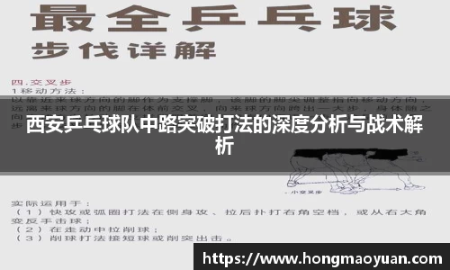 西安乒乓球队中路突破打法的深度分析与战术解析